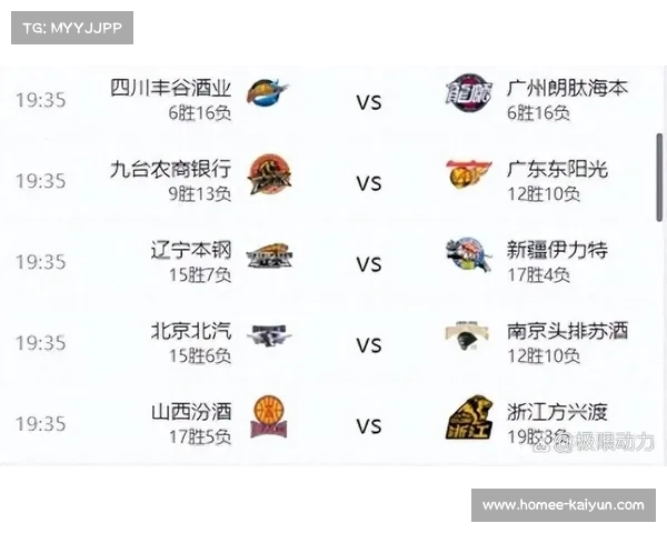 CBA赛季之巅，强队对决谁能脱颖而出？